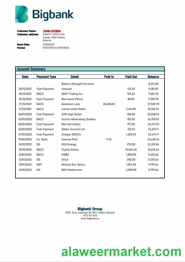 Estonia Bigbank bank statement